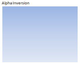 alpha inversion